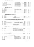 Previous Page - Master Parts Catalog 30 June 1952
