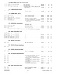 Previous Page - Master Parts Catalog 30 June 1952
