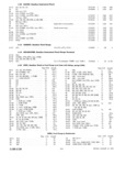 Previous Page - Master Parts Catalog 30 June 1952