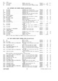 Previous Page - Master Parts Catalog 30 June 1952