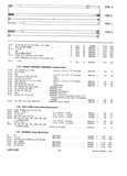 Previous Page - Master Parts Catalog 30 June 1952