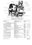 Next Page - Master Parts Catalog 30 June 1952