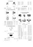 Previous Page - Master Parts Catalog 30 June 1952