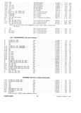 Previous Page - Master Parts Catalog 30 June 1952