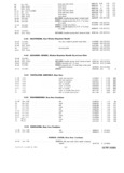 Previous Page - Master Parts Catalog 30 June 1952