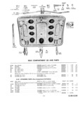 Next Page - Master Parts Catalog 30 June 1952
