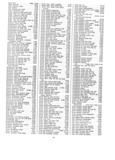 Next Page - Parts and Accessories Catalog P&A 30 March 1954