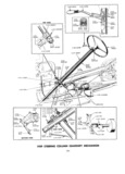 Previous Page - Parts and Accessories Catalog P&A 30 March 1954