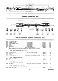 Previous Page - Parts and Accessories Catalog P&A 30 March 1954