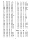Next Page - Parts and Accessories Catalog P&A 30 March 1954