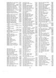Previous Page - Parts and Accessories Catalog P&A 30 March 1957