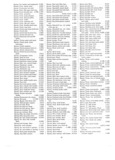Next Page - Parts and Accessories Catalog P&A 30 March 1957
