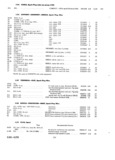 Previous Page - Parts and Accessories Catalog P&A 30 March 1957
