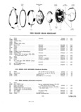 Next Page - Parts and Accessories Catalog P&A 30 March 1957