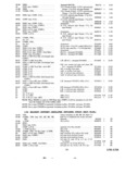 Next Page - Parts and Accessories Catalog P&A 30 March 1957