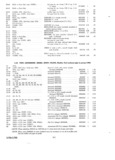Next Page - Parts and Accessories Catalog P&A 30 March 1957