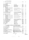 Previous Page - Parts and Accessories Catalog P&A 30 March 1957