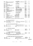 Previous Page - Parts and Accessories Catalog P&A 30 March 1957
