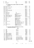 Previous Page - Parts and Accessories Catalog P&A 30 March 1957