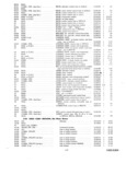 Previous Page - Parts and Accessories Catalog P&A 30 March 1957