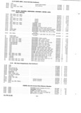 Previous Page - Parts and Accessories Catalog P&A 30 March 1957