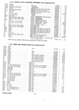Next Page - Parts and Accessories Catalog P&A 30 March 1957
