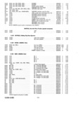 Previous Page - Parts and Accessories Catalog P&A 30 March 1957