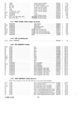 Next Page - Parts and Accessories Catalog P&A 30 March 1957