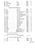 Previous Page - Parts and Accessories Catalog P&A 30 March 1957