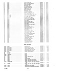 Previous Page - Parts and Accessories Catalog P&A 30 March 1957