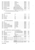 Previous Page - Parts and Accessories Catalog P&A 30 March 1957