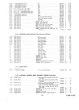 Previous Page - Parts and Accessories Catalog P&A 30 March 1957