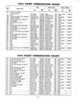 Previous Page - Parts and Accessories Catalog P&A 30 March 1957