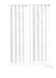 Next Page - Dealer Parts and Accessories Price Schedule and Numerial Index March 1958