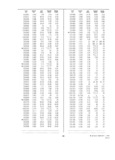 Previous Page - Dealer Parts and Accessories Price Schedule and Numerial Index March 1958
