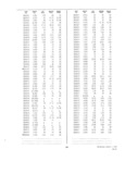 Previous Page - Dealer Parts and Accessories Price Schedule and Numerial Index March 1958