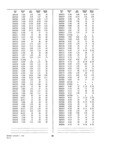Previous Page - Dealer Parts and Accessories Price Schedule and Numerial Index March 1958