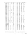 Previous Page - Dealer Parts and Accessories Price Schedule and Numerial Index March 1958