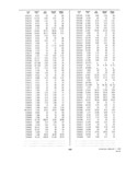 Previous Page - Dealer Parts and Accessories Price Schedule and Numerial Index March 1958