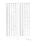 Previous Page - Dealer Parts and Accessories Price Schedule and Numerial Index March 1958