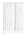 Previous Page - Dealer Parts and Accessories Price Schedule and Numerial Index March 1958