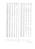 Previous Page - Dealer Parts and Accessories Price Schedule and Numerial Index March 1958
