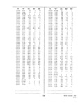 Previous Page - Dealer Parts and Accessories Price Schedule and Numerial Index March 1958