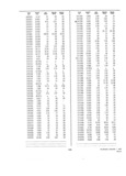 Previous Page - Dealer Parts and Accessories Price Schedule and Numerial Index March 1958