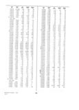 Previous Page - Dealer Parts and Accessories Price Schedule and Numerial Index March 1958