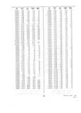 Previous Page - Dealer Parts and Accessories Price Schedule and Numerial Index March 1958