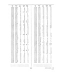 Next Page - Dealer Parts and Accessories Price Schedule and Numerial Index March 1958
