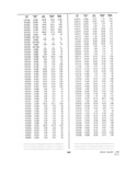 Previous Page - Dealer Parts and Accessories Price Schedule and Numerial Index March 1958