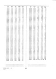 Next Page - Dealer Parts and Accessories Price Schedule and Numerial Index March 1958