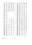 Previous Page - Dealer Parts and Accessories Price Schedule and Numerial Index March 1958
